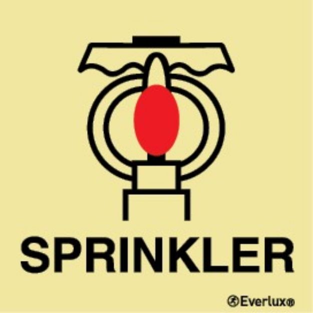 Space protected by sprinkler 